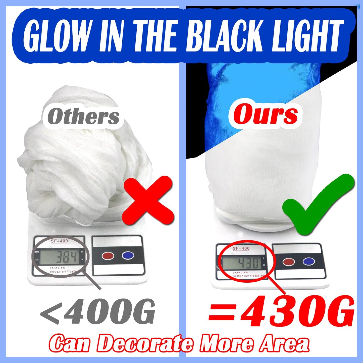 700 Sqft Glow-in-The-Dark Giant Spider Web Halloween Outdoor Decoration, Giant Outdoor Spider Decorations Set, with 3 Blacklight (24FT x 4FT)(White)