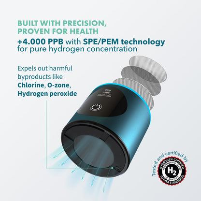 Hydrogen Water Bottle Generator - Up to 4100+ PPB - SPE/PEM Technology - Certified H2 Generator - Portable Athletic Performance & Hydration System - 6-Hour Hydrogen Retention, 10 oz (Turquoise)