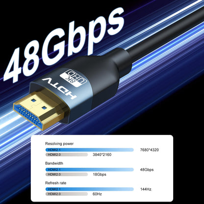 8K HDMI 2.1 Cables 6FT 5-Pack, High Speed HDMI Gaming Monitor Cable for PS5 TV-8K ARC&eARC HDMI Cord-165/180/240Hz, HDCP2.3, 3D/HDR10 for Soundbar, PS5, PS4, TV, Xbox, Roku, Cinema, Computer, Monitor