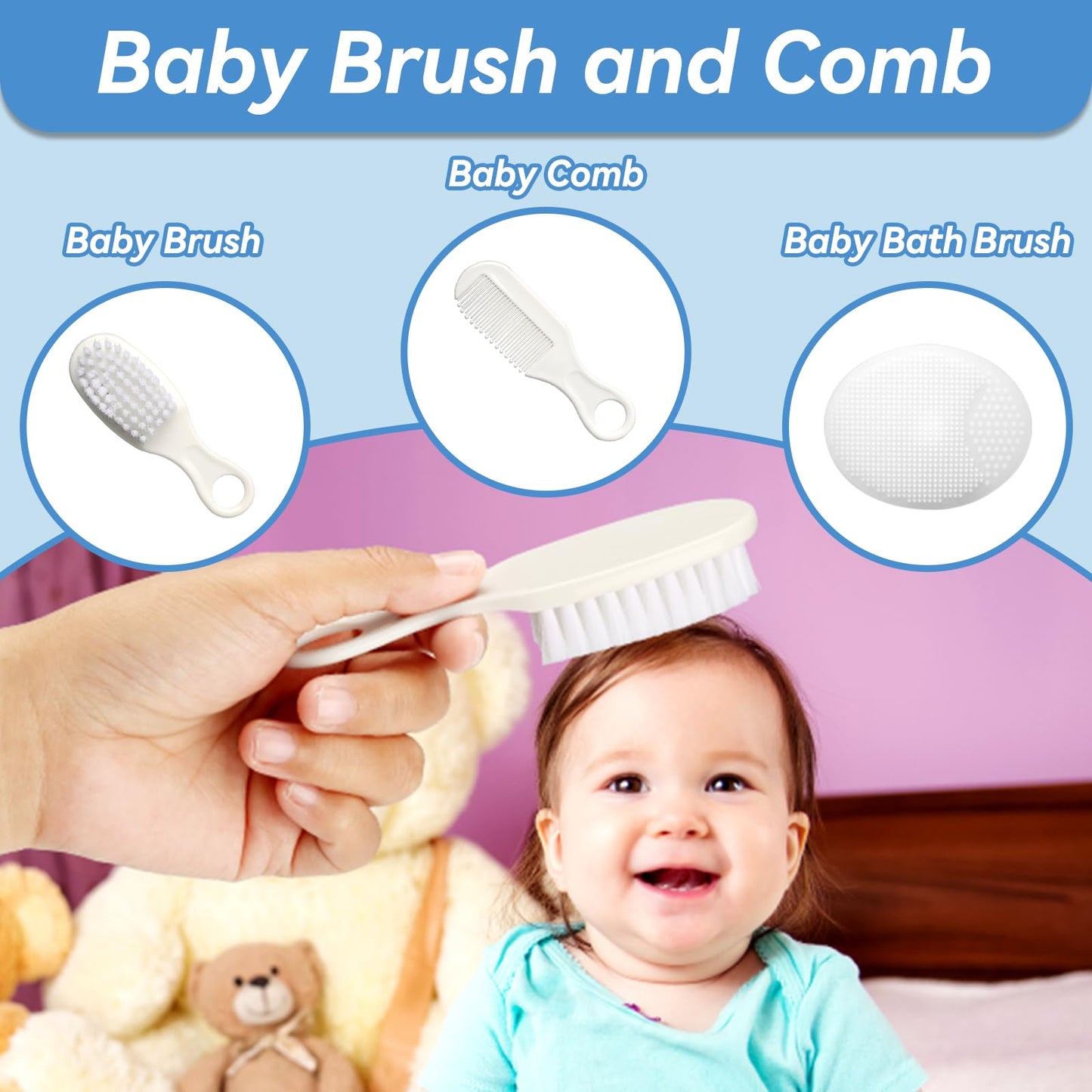 Baby Healthcare and Grooming Kit, 14 in 1 Baby Safety Set Newborn Nursery Health Care Set with Hair Brush Scale Nail Clippers for Baby Girls Boys (14 Kits Grey White)