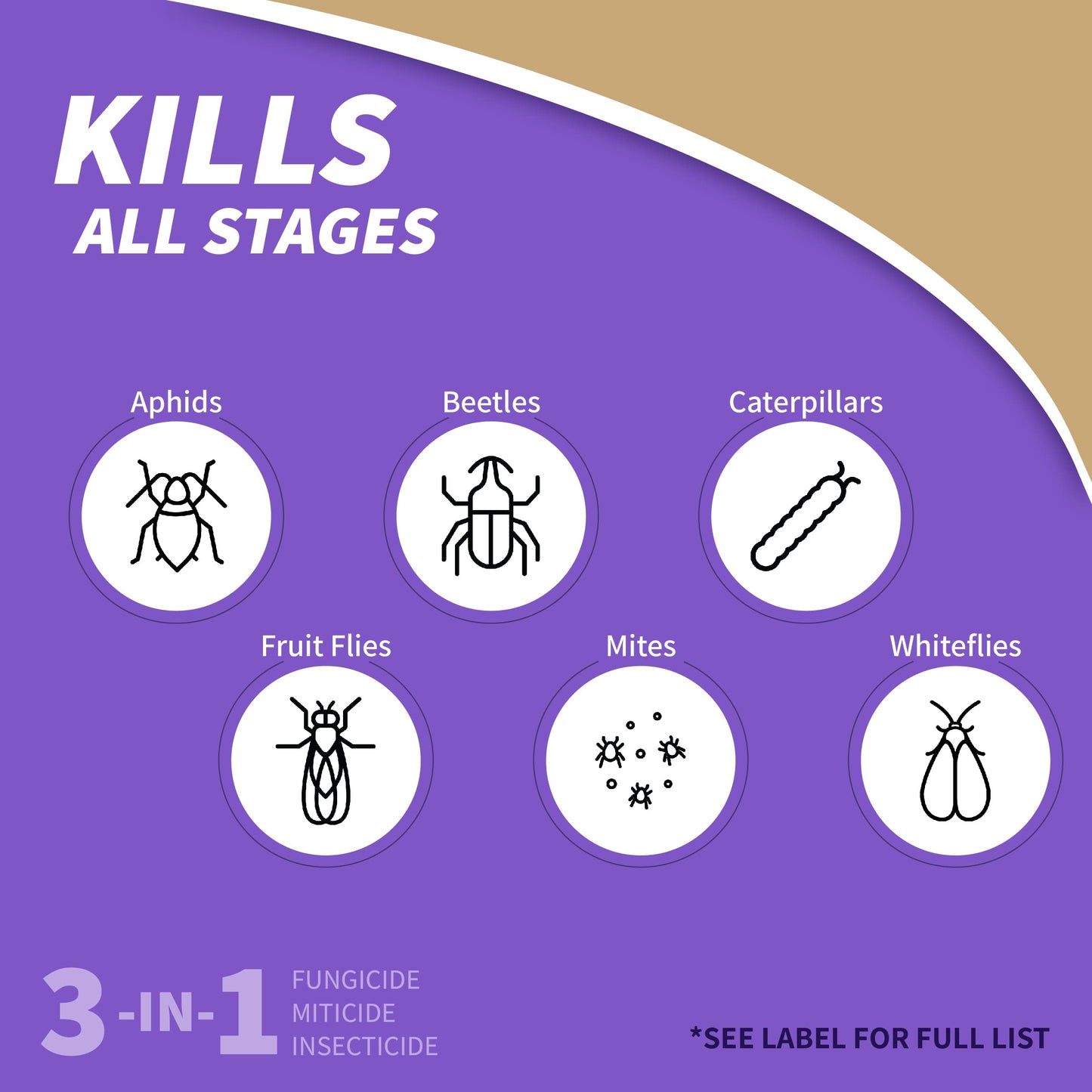 Bonide Captain Jack's Neem Oil, 32 oz Ready-to-Use Spray, Multi-Purpose Fungicide, Insecticide and Miticide for Organic Gardening