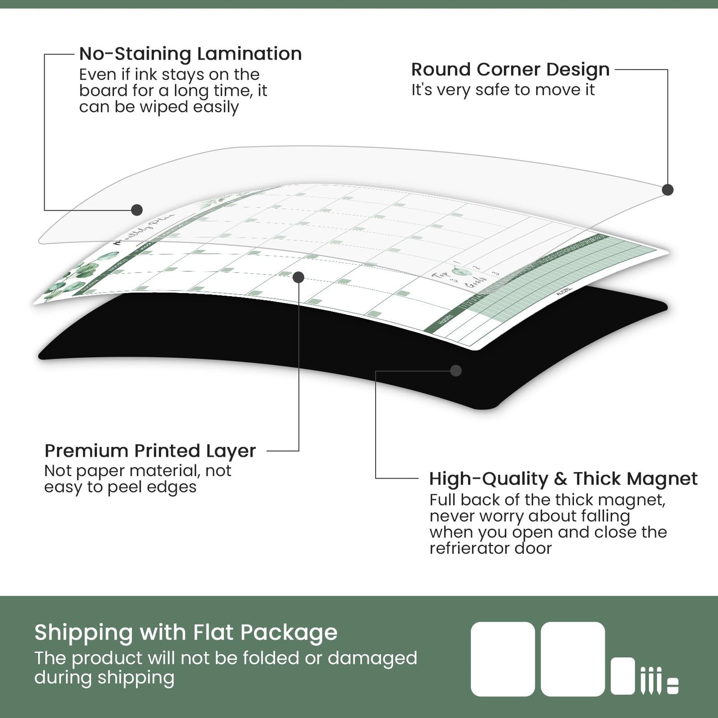 ALEZEL Magnetic Calendar for Refrigerator, Greenery Dry Erase Fridge Calendar Set (3 Boards) - Monthly & Weekly Planner Whiteboard, Shopping List White Board, 3 Markers + Eraser