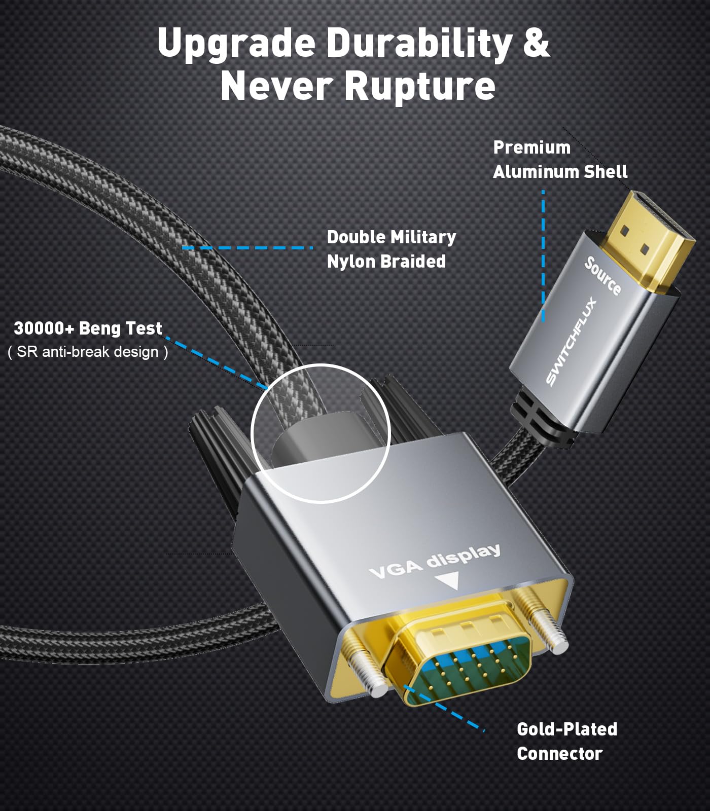 HDMI to VGA Adapter Cable 6FT [Metal Case, Nylon Cable] 1080P@60Hz HDMI Male to VGA Male Uni-Directional Braided Cord for Computer, Laptop, Monitor, Roku, Xbox, Graphics Card More