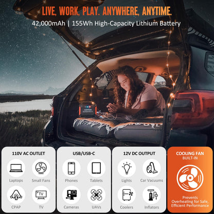 AIMTOM 155Wh Portable Power Station with 30W Solar Panel – 150W Peak/110V AC, 18W USB-C, 2x USB-A & 12V DC – Solar Generator for Camping, Home, RV, Travel & Emergencies