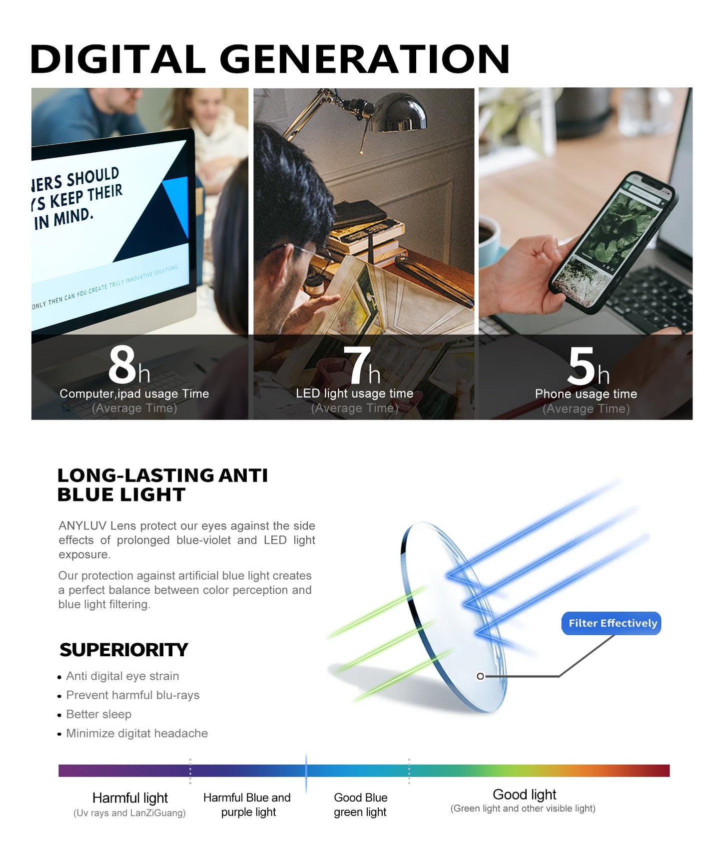 ANYLUV Blue Light Glasses Men/Women, Al-Mg Metal Computer Blue Light Blocking Glasses, Relieve Eyestrain and Eye Protection