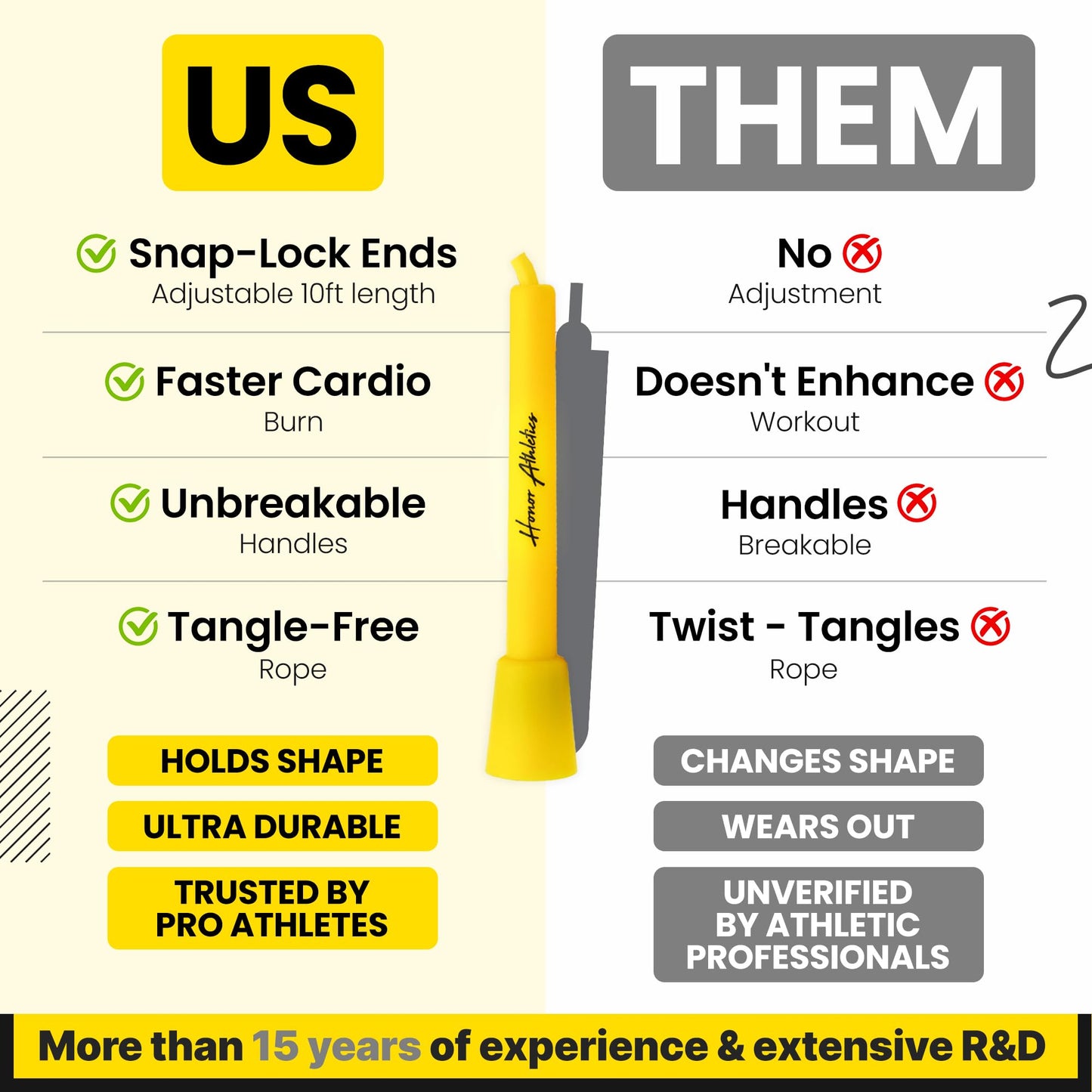 HONOR ATHLETICS Speed Rope, Skipping Rope - Best for Double Under, Boxing, MMA, Cardio Fitness Training Condition - Jump Rope (YELLOW, 10 ft rope – (Fits users up to 6'3"))