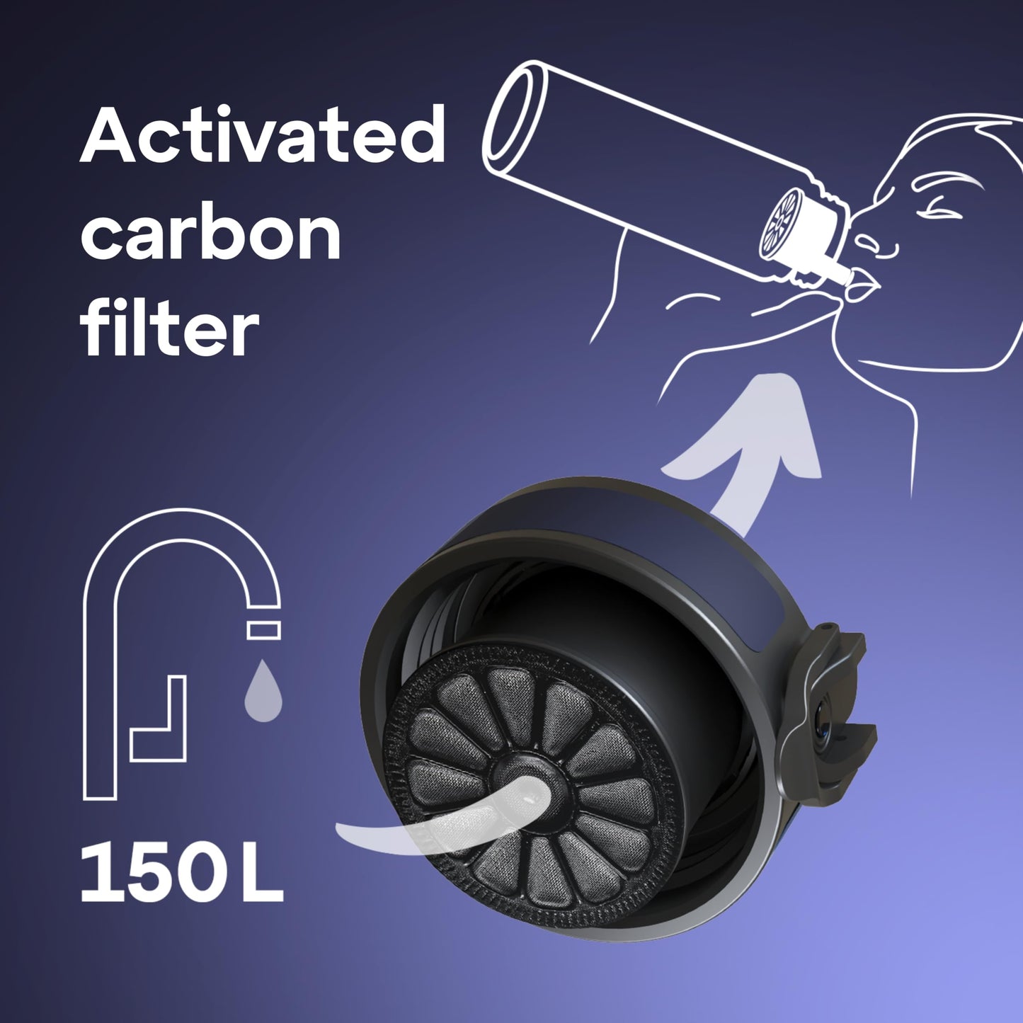 AQUAPHOR City Filtered Water Bottle in Tritan BPA-free - Portable with Integrated Water Purifying Filter 500 ml - Navy