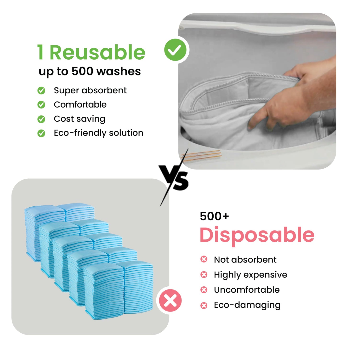 IMPROVIA® Washable Underpads, Heavy Absorbency Reusable Incontinence Pads for Kids, Adults, Elderly, and Pets - Waterproof Protection Floor White & White, (4 Pack - 34x36)