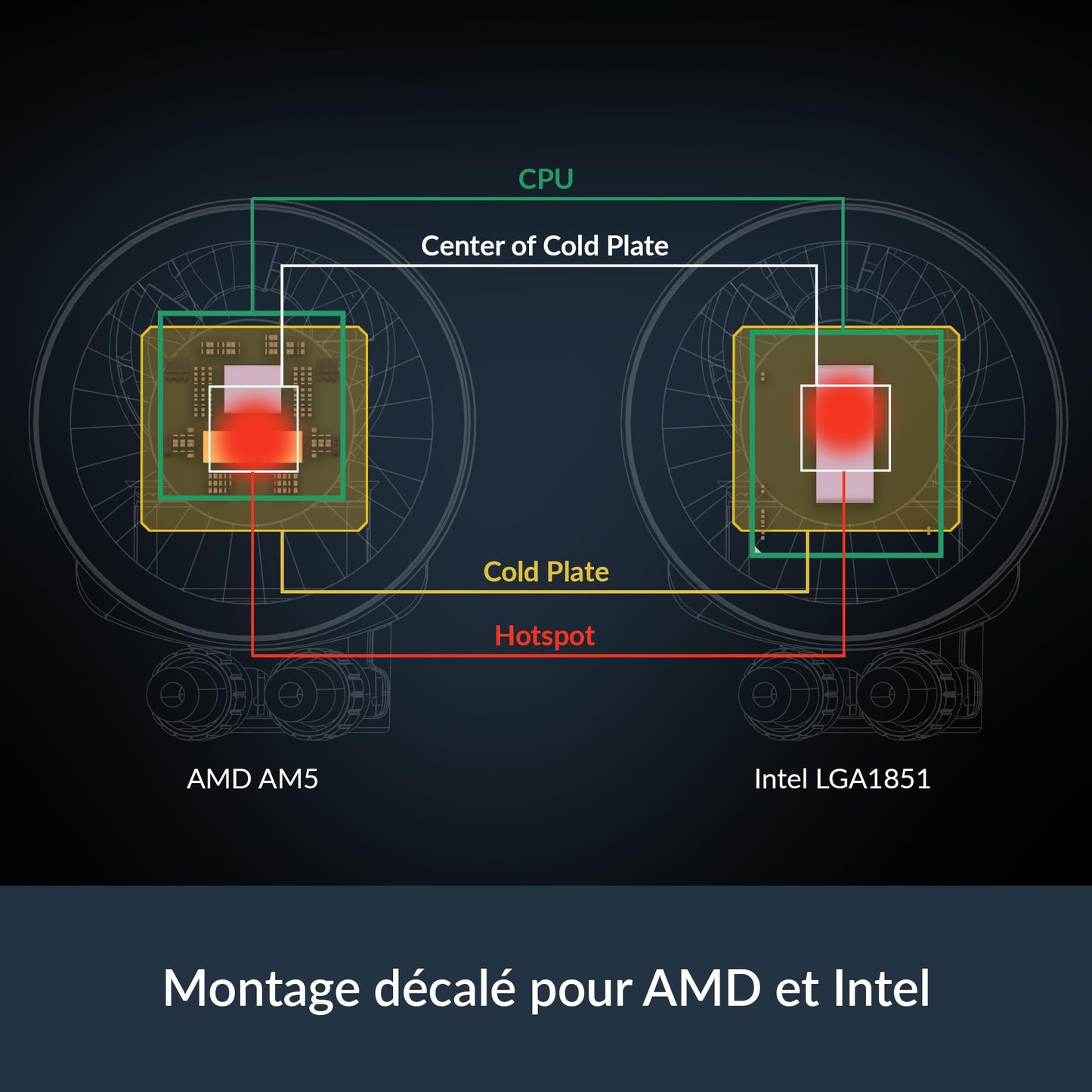 ARCTIC Liquid Freezer III Pro 360 A-RGB - AIO CPU Cooler, 3 x 120 mm Water Cooling, 38 mm Radiator, PWM Pump, VRM Fan, AMD AM5/AM4, Intel LGA1851/1700 Contact Frame - Black