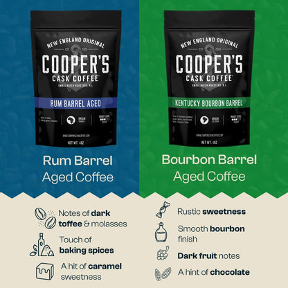 Bourbon & Whiskey Barrel Aged Coffee Box Set - 4-Bag Roasted Coffee Sampler- Bourbon Colombian, Malt Whiskey Sumatra, Rye Whiskey Ethiopian, Rum Barrel Rwanda, (Whole Bean, 4 Ounce (Pack of 4))