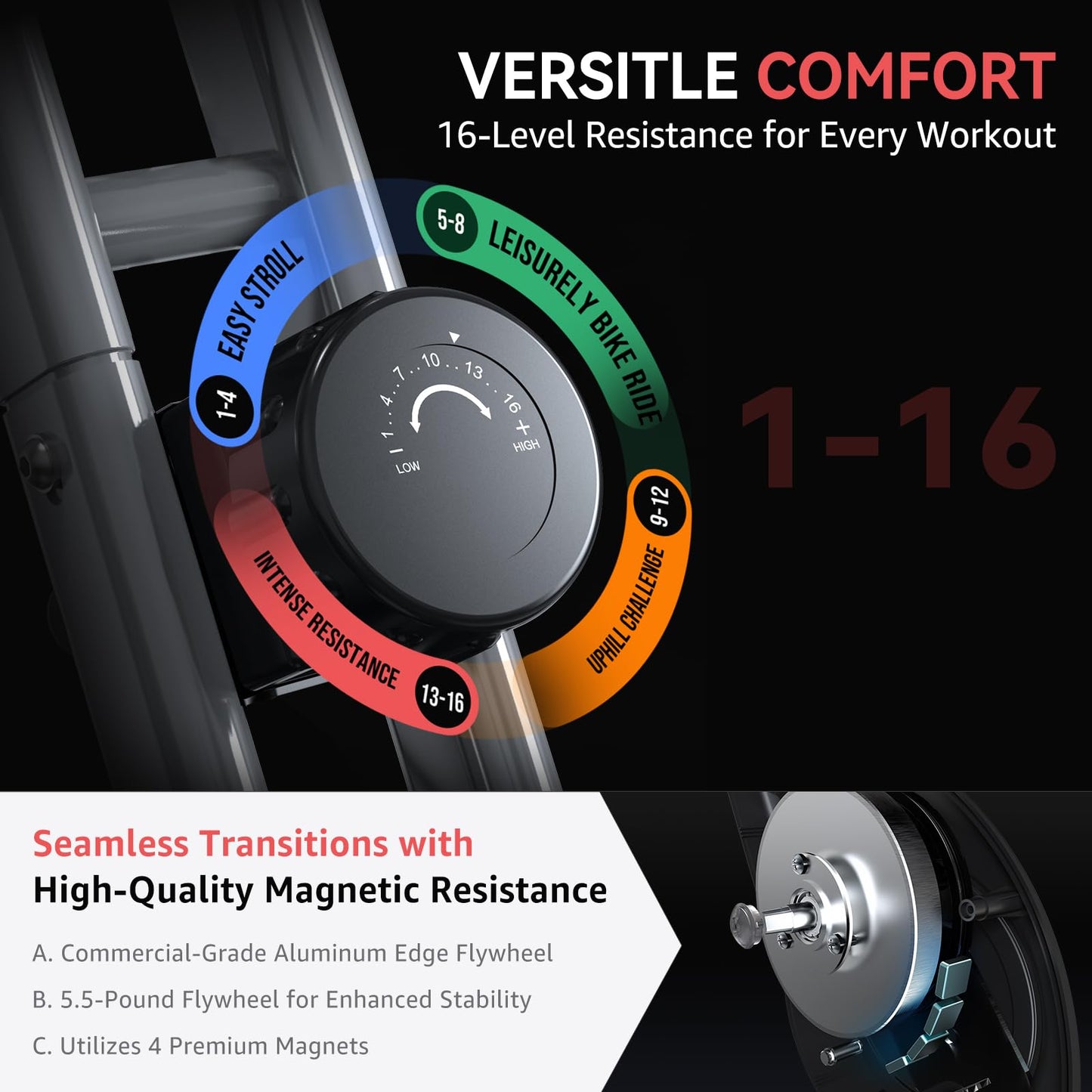 70% Pre-Assembled Exercise Bike for Small Apartments, Foldable Stationary Bikes for Home, Indoor Portable Cycling Bike with 16-Level Magnetic Resistance, 260LBS Capacity, 5.5 LBS Flywheel, for Small Space Workout 816