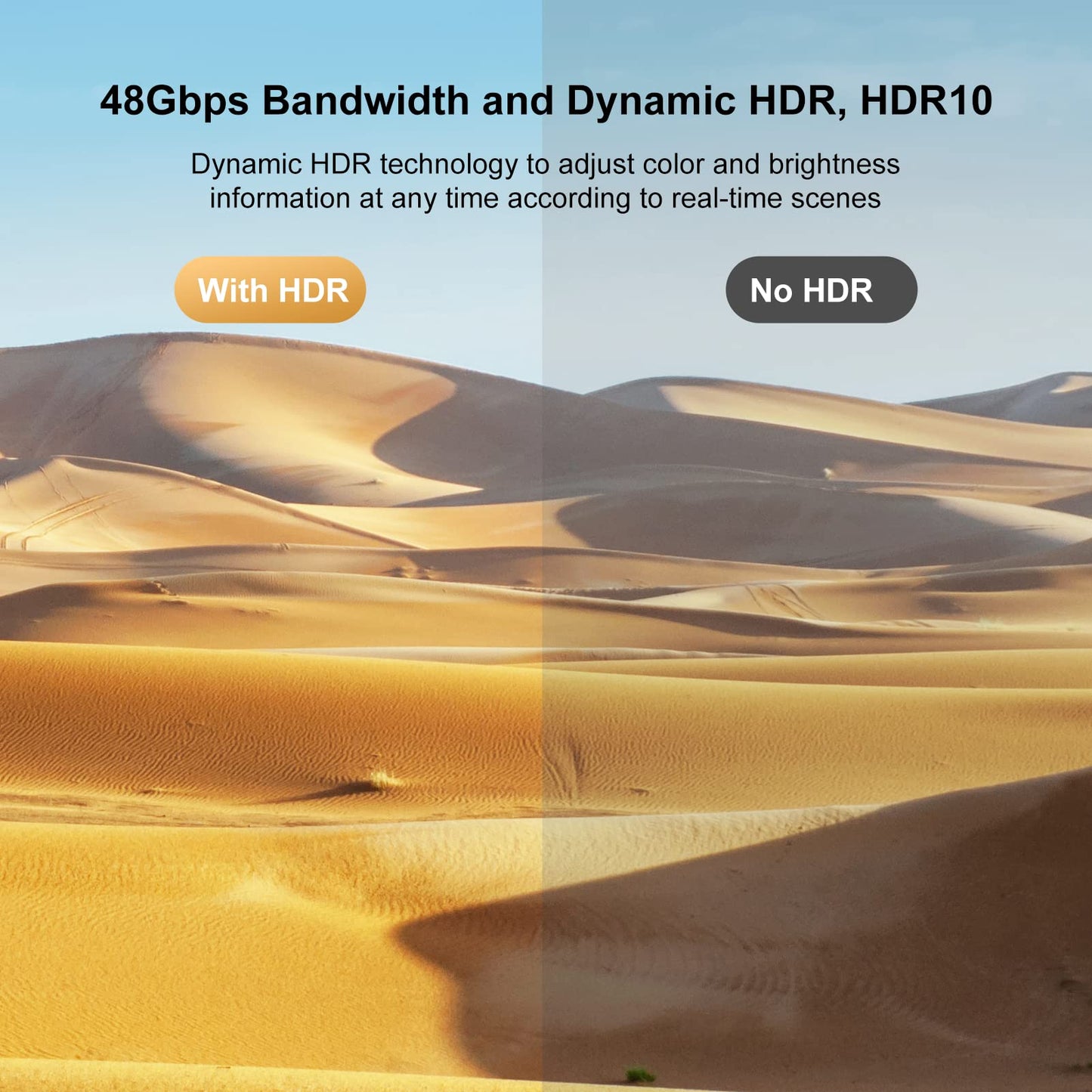 8K HDMI 2.1 Cables 6FT 5-Pack, High Speed HDMI Gaming Monitor Cable for PS5 TV-8K ARC&eARC HDMI Cord-165/180/240Hz, HDCP2.3, 3D/HDR10 for Soundbar, PS5, PS4, TV, Xbox, Roku, Cinema, Computer, Monitor