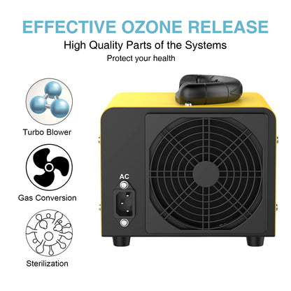 ALDIOUS High Capacity Industrial Ozone Generator - 20,000mg/h, Commercial Ozone Machine for Rooms, Smoke, Cars, and Pets