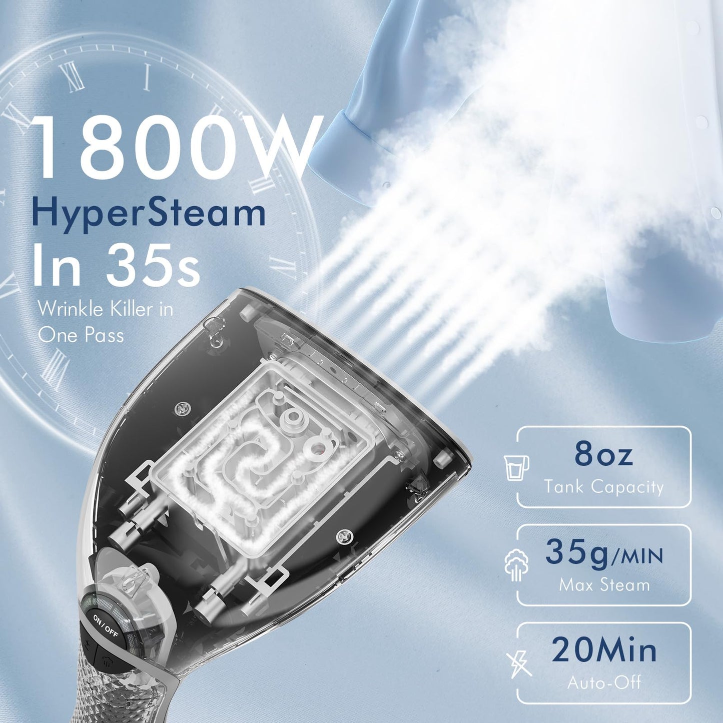 BEAUTURAL Steamer for Clothes, Upgraded 1800W High Power with Ceramic Heat-Up Plate, 2-Level Steam, 35 Seconds Preheating, 240ml Big Capacity, Removing Stubborn Wrinkles and Creases (Only for 120V)