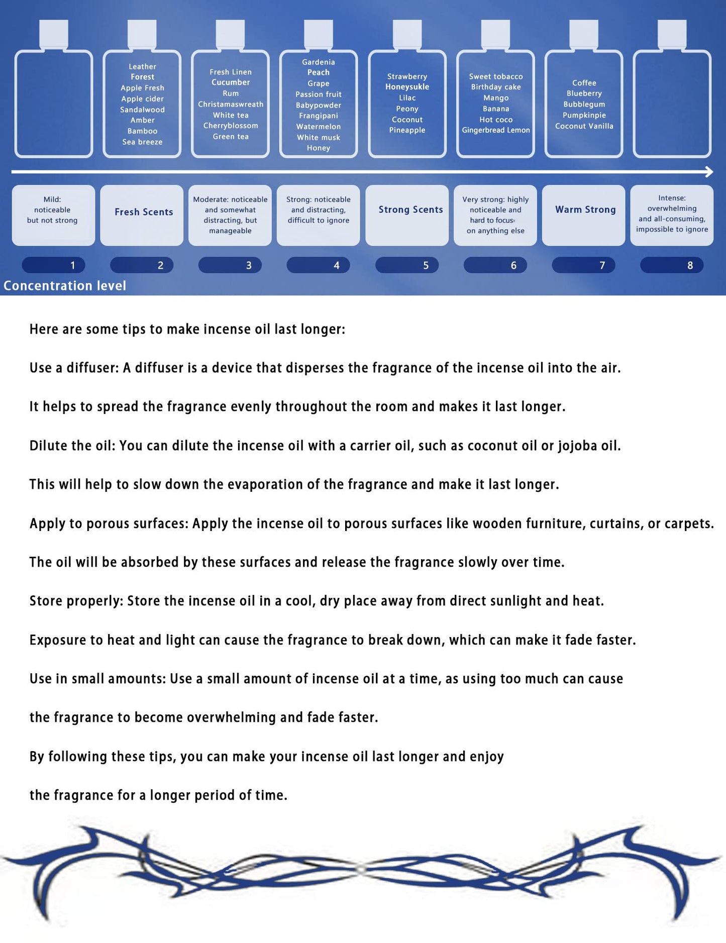 HIQILI Cherry Blossom Essential Oil Floral Fragrance Oil for Diffuser Candle Perfume Making 3.38 Fl Oz Halloween Thanksgiving