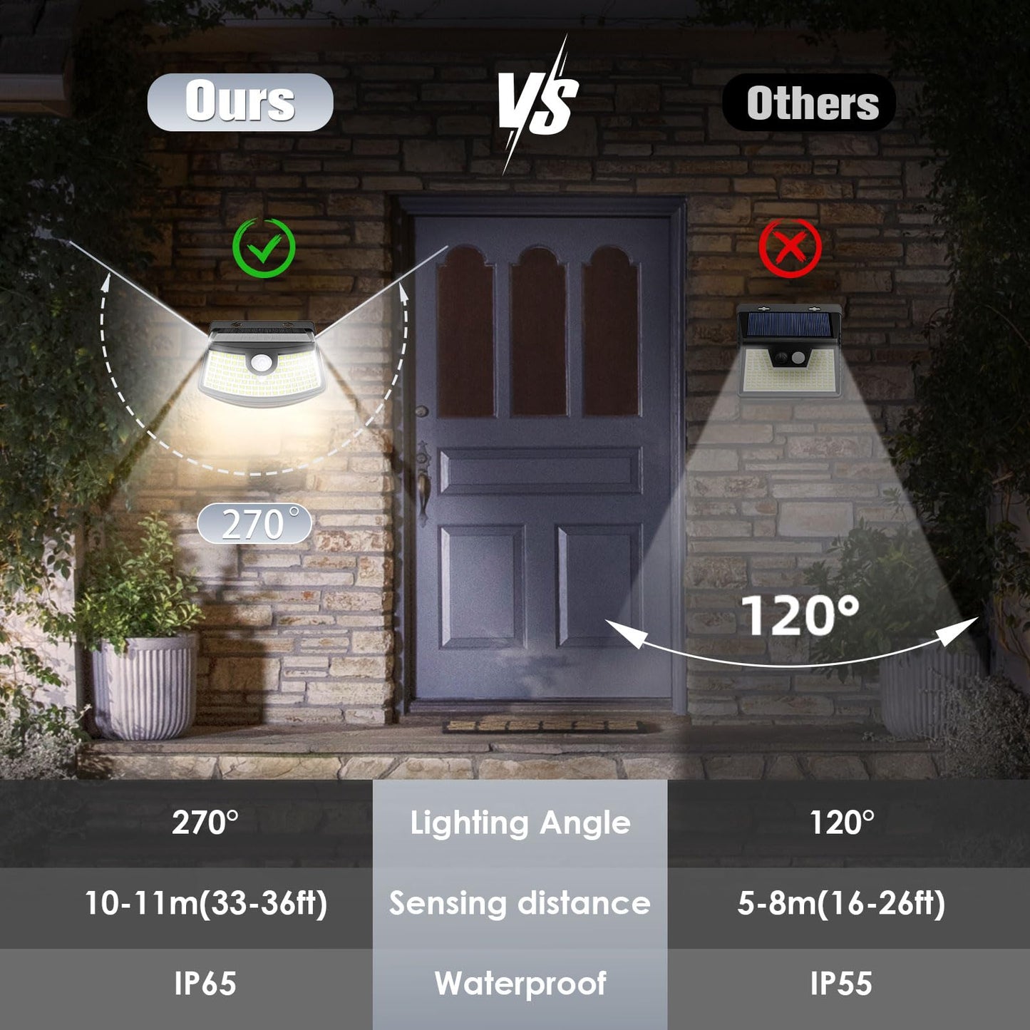 Aootek New Solar Motion Sensor Lights 120 LEDs with Light Reflector,270° Wide Angle, IP65 Waterproof, Step Lights for Front Door, Yard, Garage, Deck (Front Button 8-Pack)