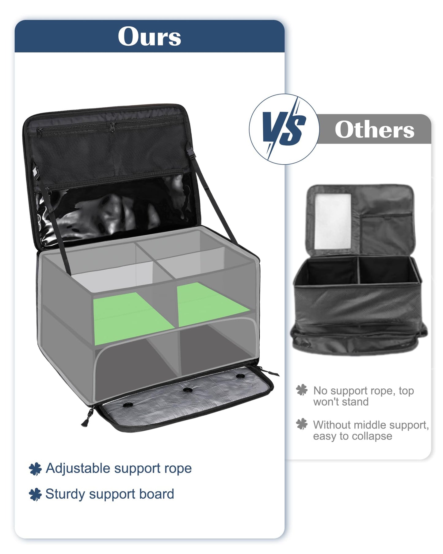BAIXIXIG Golf Trunk Organizer, 2-Layer Storage with Shoe Pocket, Storage for Golf Accessories, Gifts for Golfers, Blue