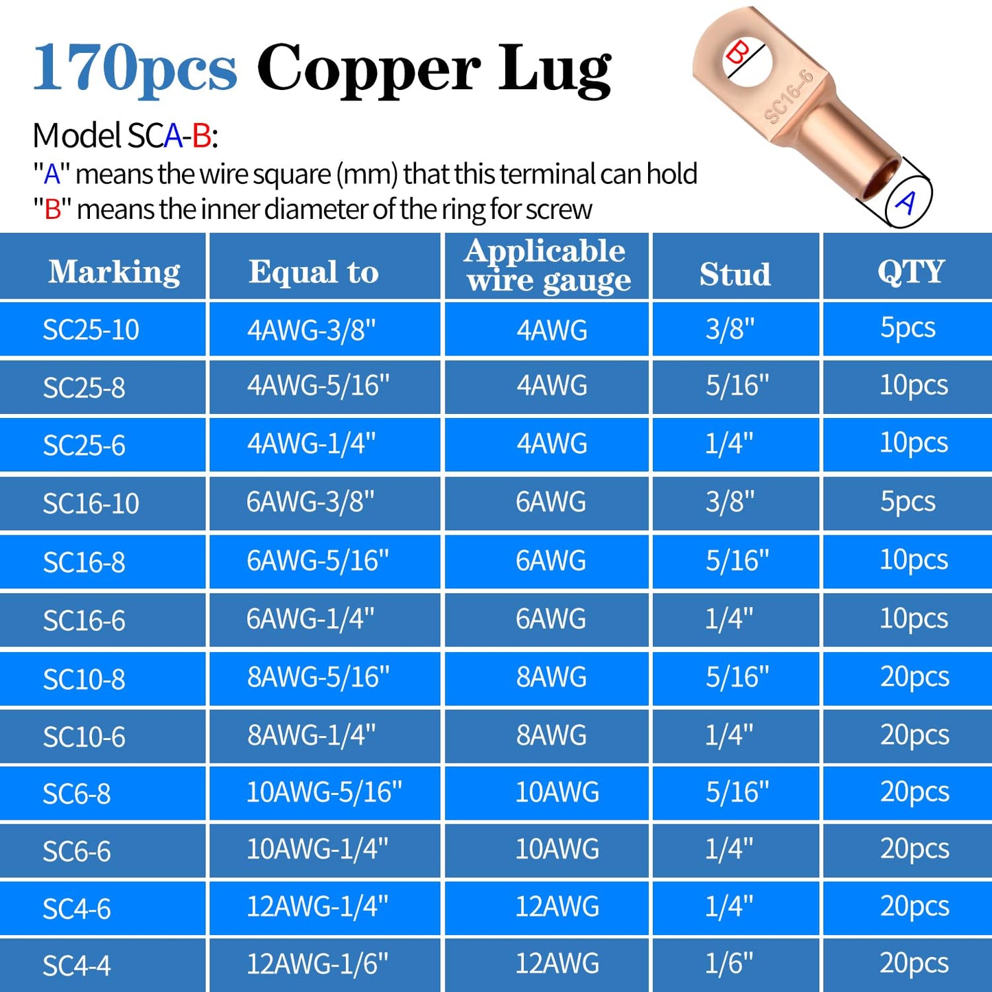 Cable Lug Crimping Tool with 170pcs Copper Wire Lugs, Wire Crimping Tool for AWG 10-1/0 Electrical Lug Crimper, with Cable Cutter, 210pcs Dual Wall Adhesive Heat Shrink Tubing