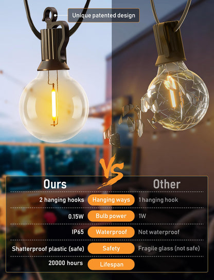 Brightown 58FT Solar String Lights Outdoor with Remote Cable Ties and Hooks, Commercial Grade Patio Lights with 26 LED Shatterproof Bulbs, 3 Light Modes Hanging Light for Backyard Party Decor