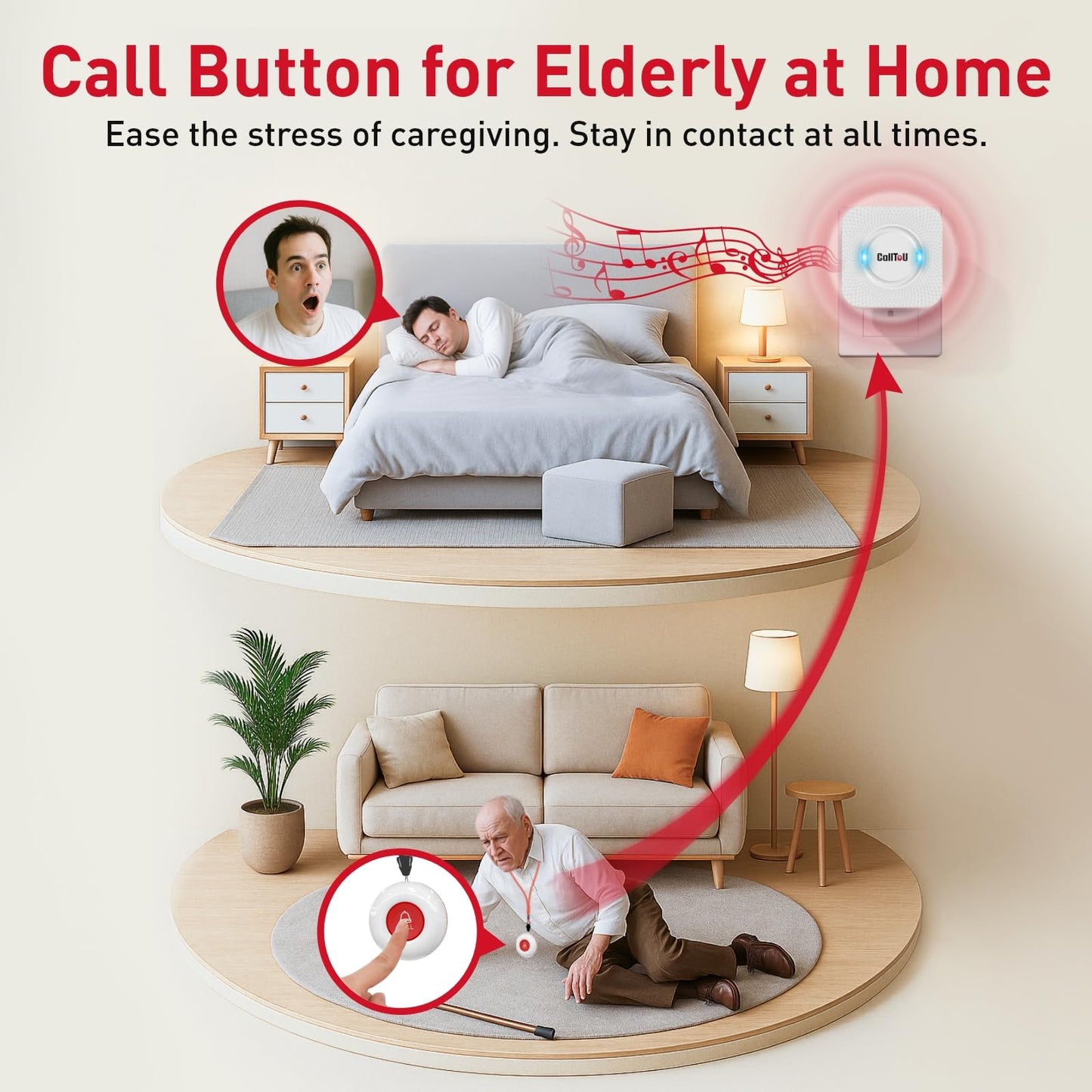 CallToU Wireless Caregiver Pager Smart Call System 2 SOS Call Buttons/Transmitters 2 Receivers Nurse Calling Alert Patient Help System for Home/Personal Attention Pager 500+Feet Plugin Receiver