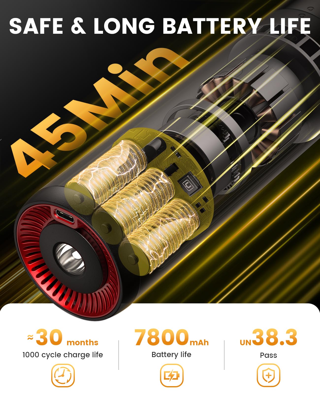 CAFELE Cordless Car Vacuum Cleaner Mini Portable Handheld Vacuum for Sofa Dog Hair with LED Flashlight, 2 Speeds, 2 Nozzles, Max 45Mins Runtime, for Car Home Office Keyboard Desk Couch