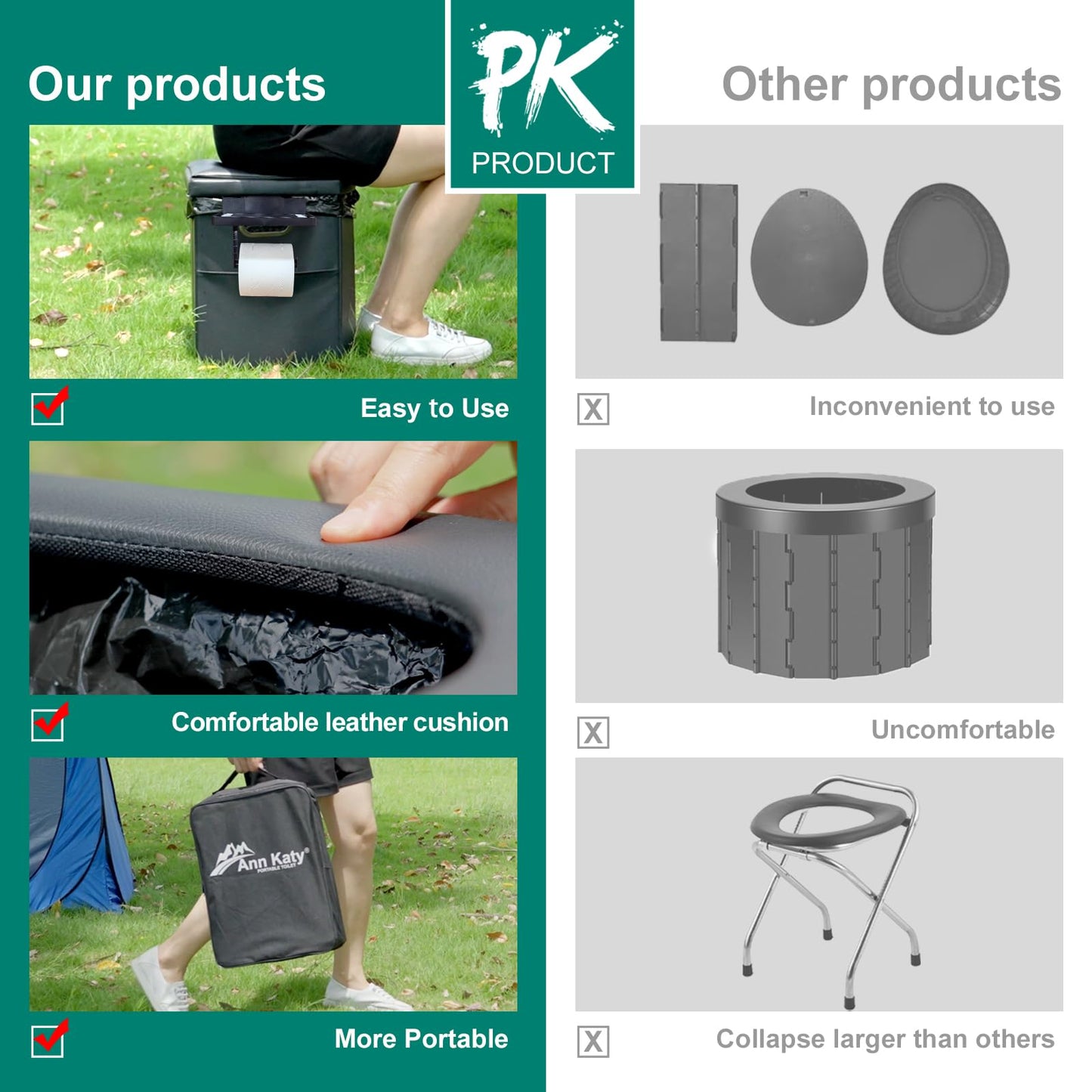 Ann Katy Upgrade XL Portable Toilet for Adults, Extra Large Portable Floding Toilet, Camping Travel Toilets with Lid for Kids, Compact Potty for Car,Hiking,Beach and Camping