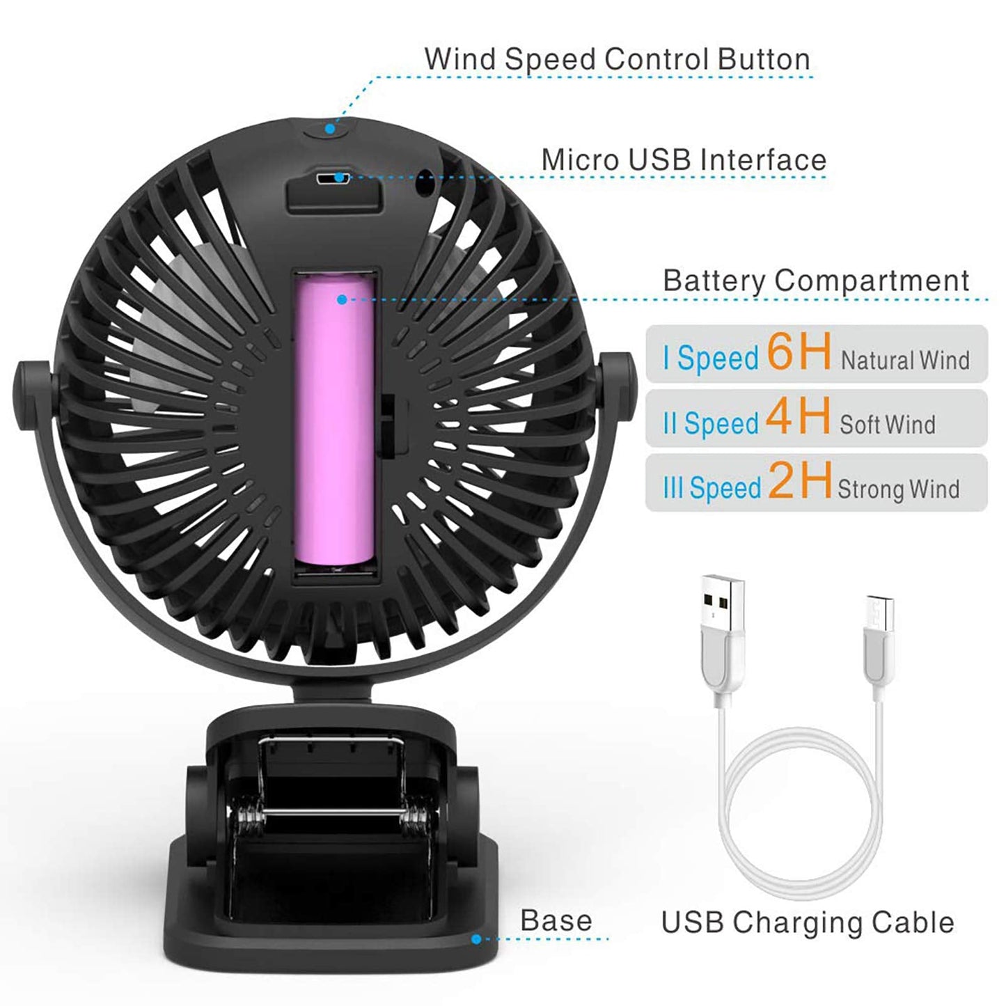 Cambond Clip on Fan for Baby - Rechargeable Battery Powered Stroller Fan Portable Small Desk Fan for Baby Carseat Travel Camping College Dorm Essentials, Black