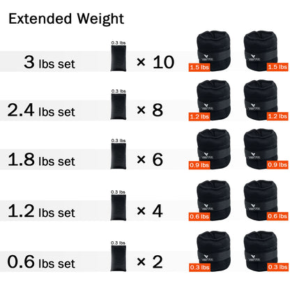Adjustable Ankle Weights, 3/7/10 Lbs Pair Arm Leg Weights Set for Men and Women, Weighted Ankle Weight for Jogging, Walking, Gymnastics, Aerobics, Physical Therapy