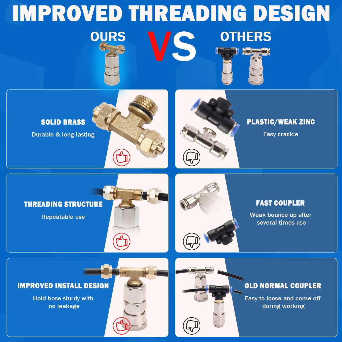 Boeray Heavy Duty Truck Air Duster Blow Gun Cleaning with 9 Meter Long Coil and 2 interchangeable nozzle tips- Green Air Seat Blow Gun Kit