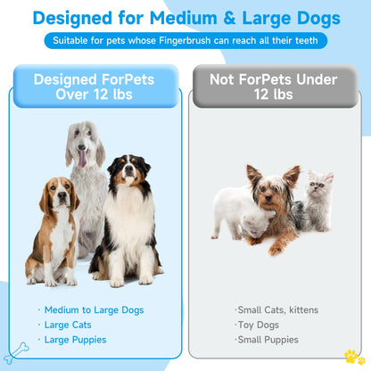 babove Dog Toothbrush,4-Pack Dog Tooth Brushing Kit,pet Toothbrush, Dog Finger Toothbrush for Dogs,Dog Teeth Cleaning,Combine with Dog Toothpaste for More Thorough Cleaning