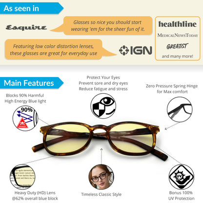 J+S Blue Light Blocking Glasses for Women Men | Anti Eyestrain Headache Glare 400UV from Computer/Gaming/TV/Phones (Hua HD lens - WF1 Oval | Tortoise Shell Frame)