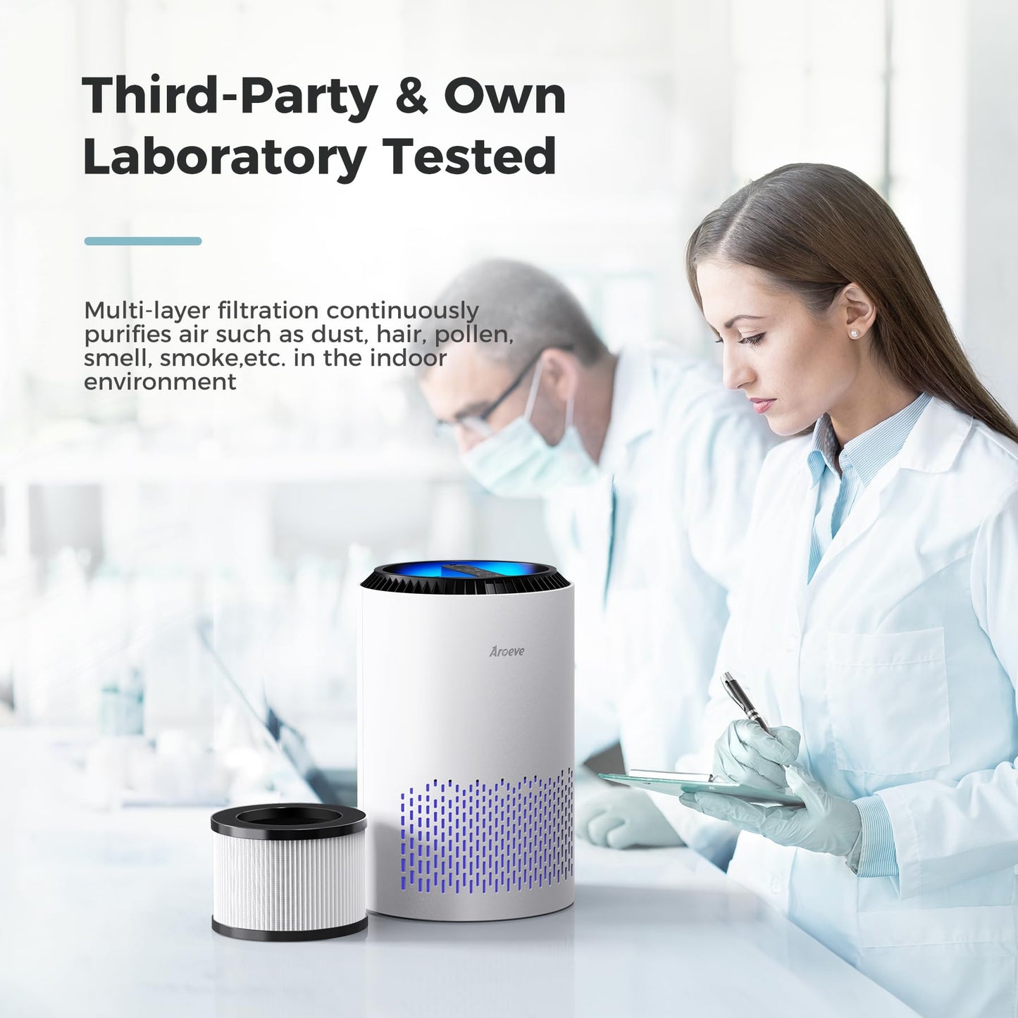 AROEVE Air Purifiers for Bedroom Home, Air Purifier For Smoke Pollen Dander Hair Smell Air Cleaner with Sleep Mode Speed Control For Bedroom Office, MK01- White(Available for California)