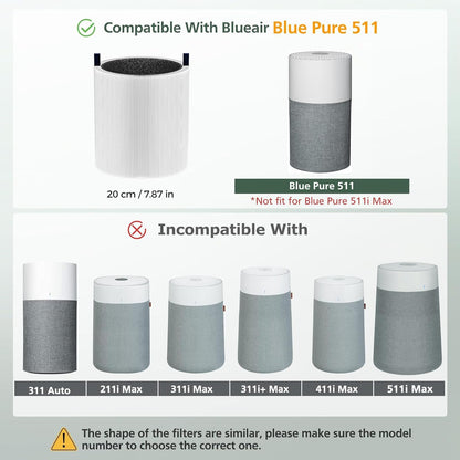 Blue Pure 511 Replacement Filter Compatible with Blueair Blue Pure 511 Air Purifier, 2-in-1 H13 True HEPA Particle Filter and Activated Carbon Filter, 2 Pack