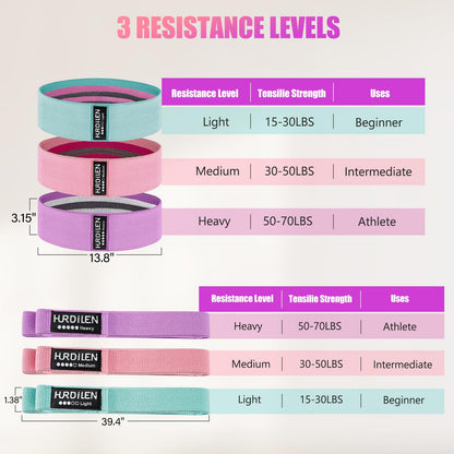 Hurdilen Resistance Bands for Working Out Set, 3 Pcs Pull Up Bands and 3 Pcs Assistance Bands with Door Anchor for Legs, Glutes, Hip, Fabric Loop Bands Workout Bands Resistance for Gym, Home, Office