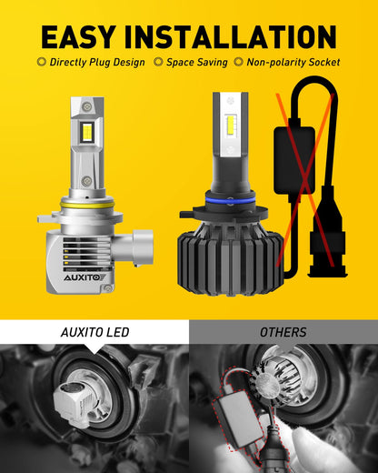 AUXITO 9012 HIR2 Bulbs, 30000LM High Bright 6000K Cool White, CanBus Ready Driving Light with 16000RPM Cooling Fan, Plug-N-Play Halogen Raplacement for 9012 HIR2 Fog Light, Pack of 2