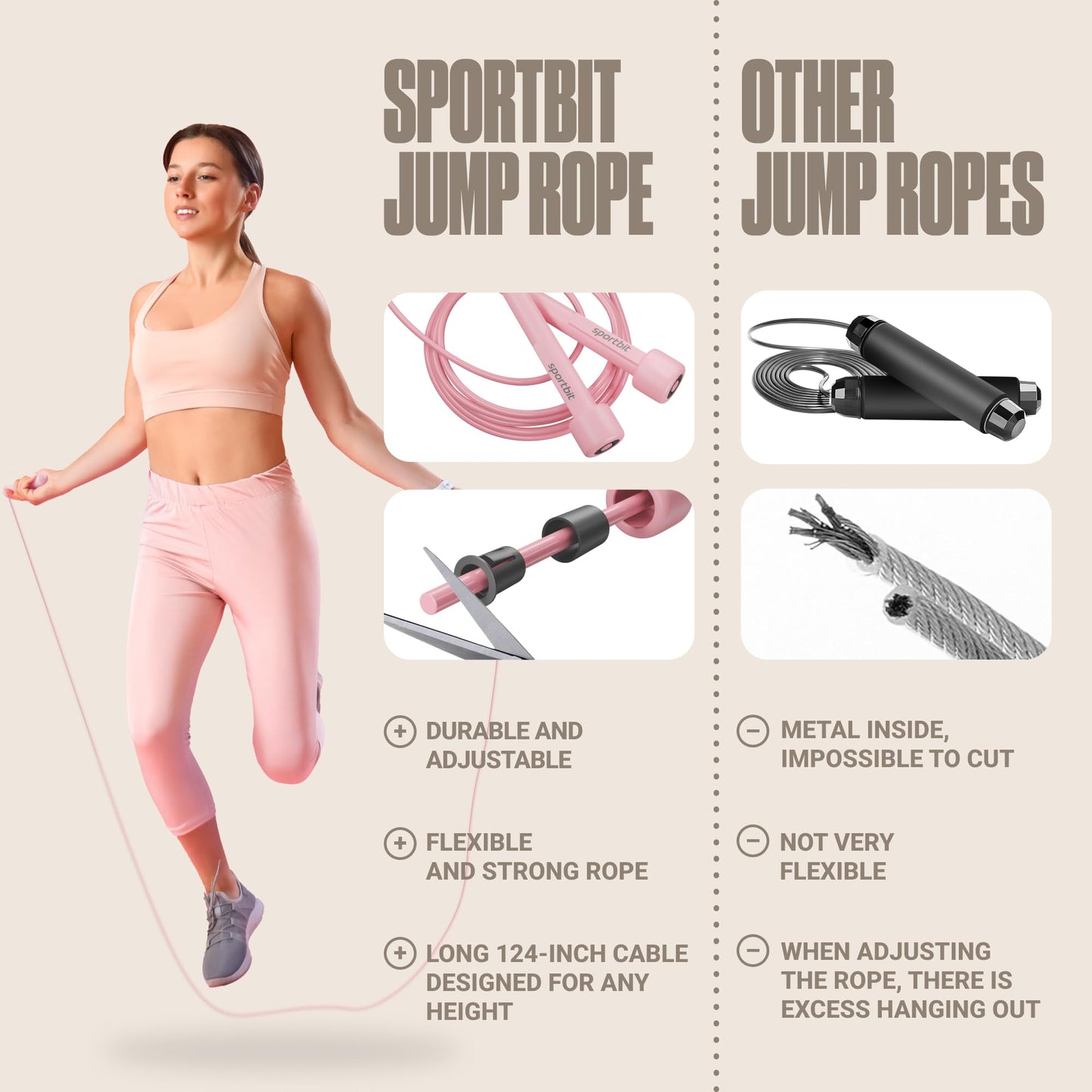Adjustable Jump Rope for Fitness and Exercise – Skipping Rope for Cardio, Boxing, and Weight Loss – Speed Rope perfect for Men & Women