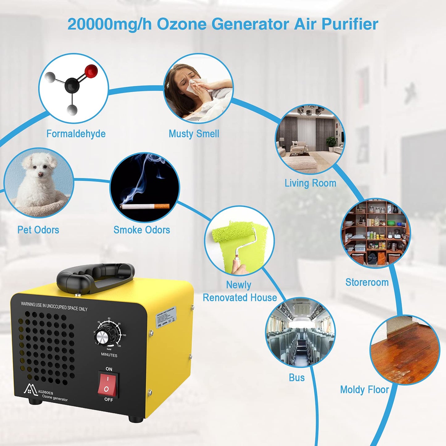 ALDIOUS High Capacity Industrial Ozone Generator - 20,000mg/h, Commercial Ozone Machine for Rooms, Smoke, Cars, and Pets