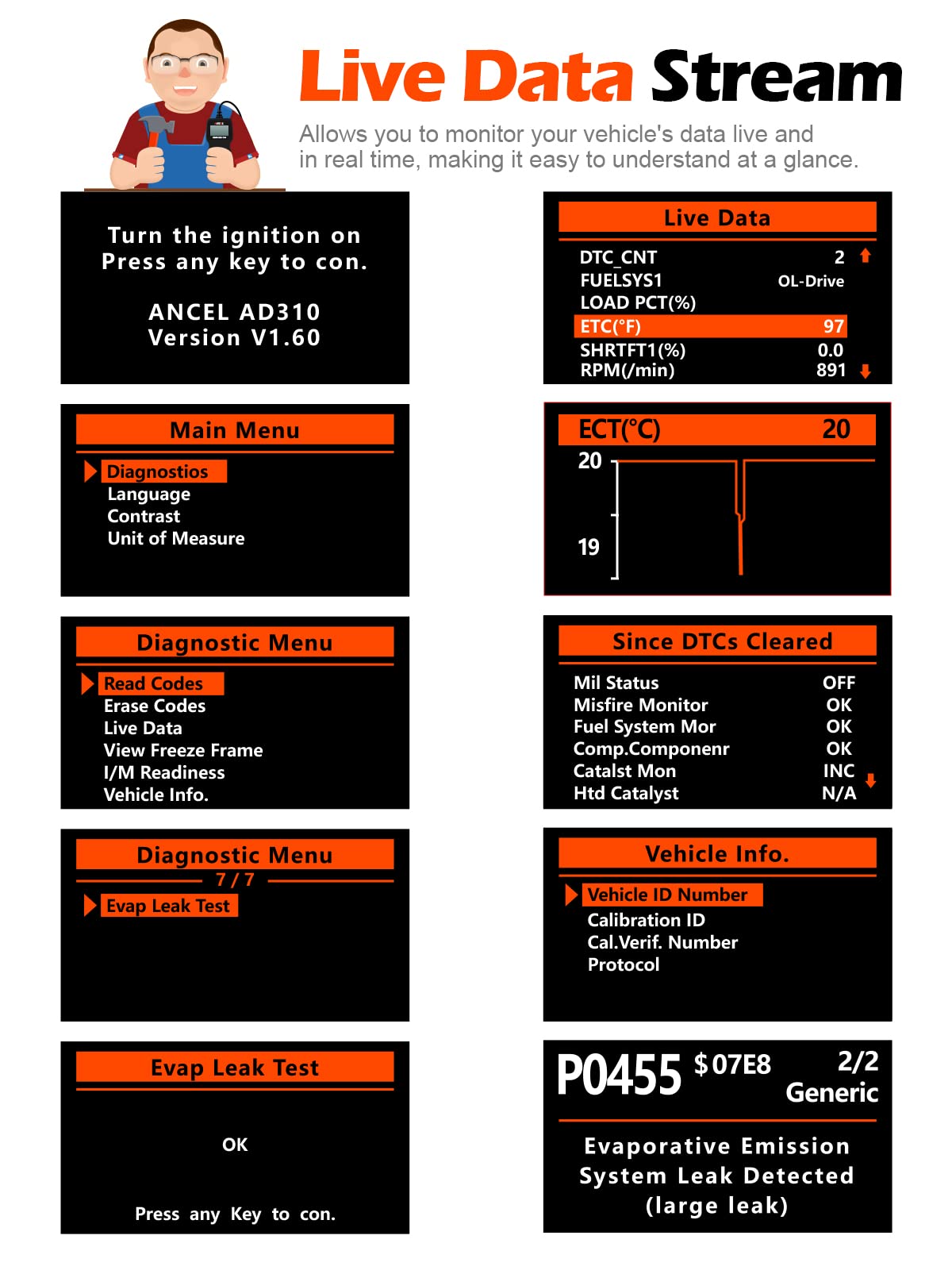ANCEL AD310 Classic Enhanced Universal OBD II Scanner Car Engine Fault Code Reader CAN Diagnostic Scan Tool, Read and Clear Error Codes for 1996 or Newer OBD2 Protocol Vehicle (Black)