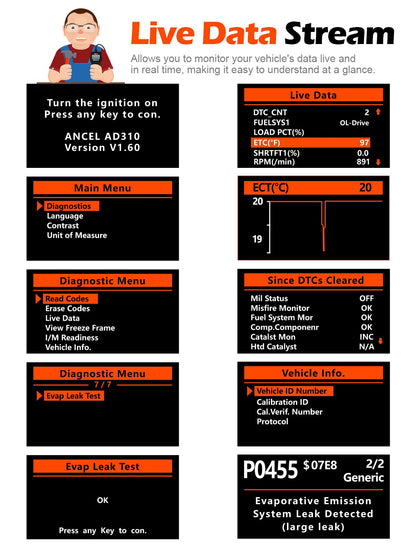 ANCEL AD310 Classic Enhanced Universal OBD II Scanner Car Engine Fault Code Reader CAN Diagnostic Scan Tool, Read and Clear Error Codes for 1996 or Newer OBD2 Protocol Vehicle (Black)