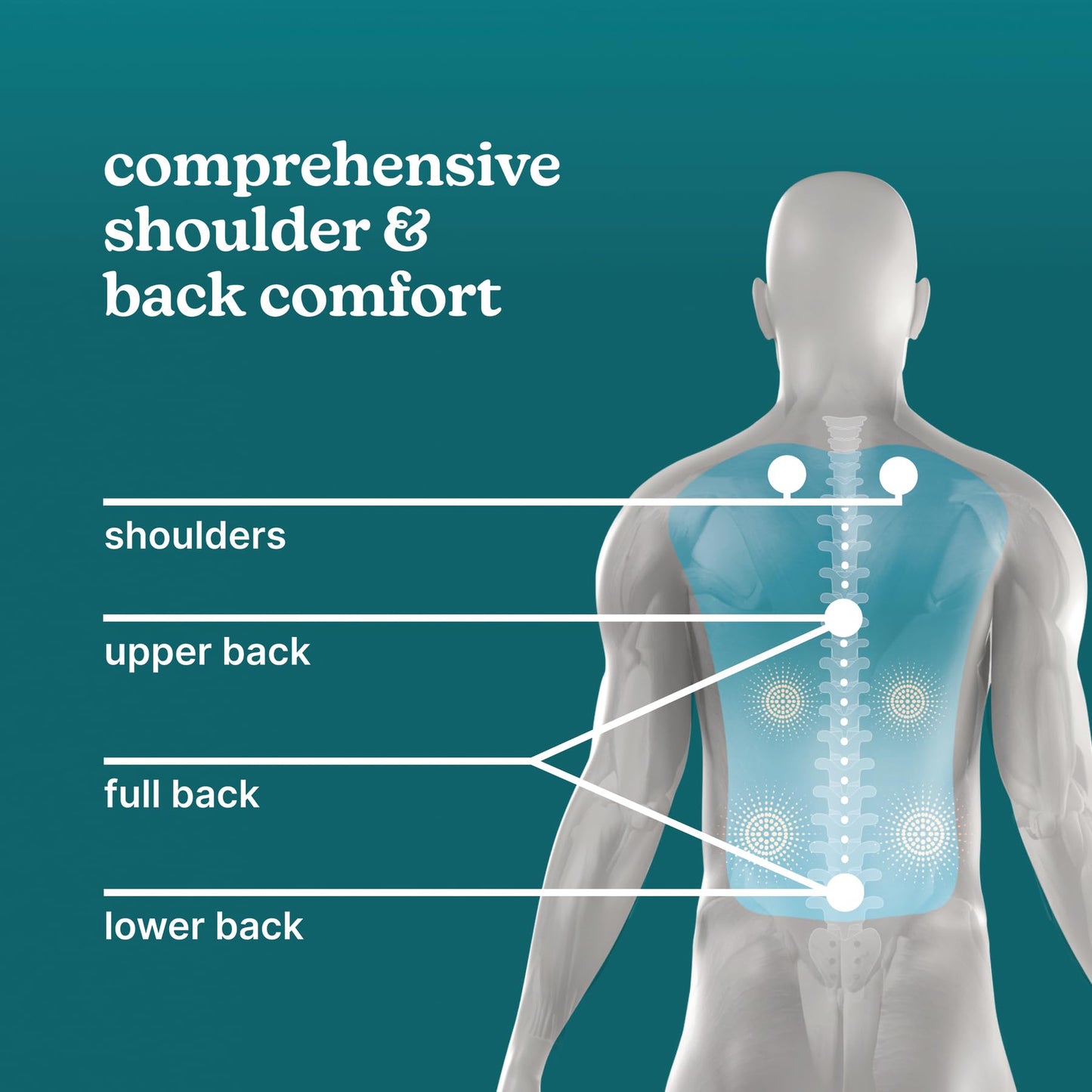 Homedics Shiatsu Massage Cushion with Heat for Full, Upper, and Lower Back, Deep Kneading Massager, Fits Most Chairs for Home or Office Use, Custom Comfort with 3 Zones for Targeted Control