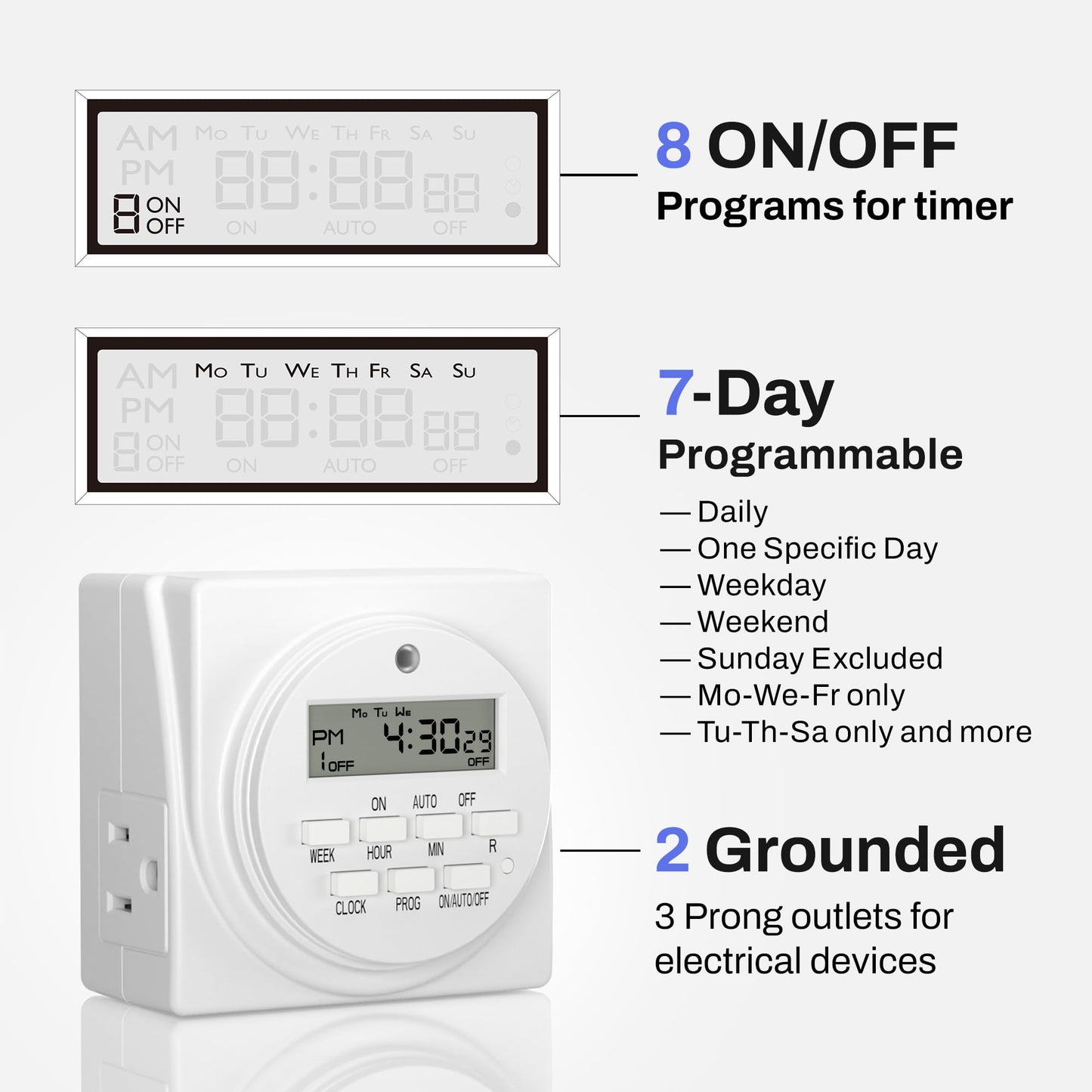BN-LINK 7-Day Heavy Duty Digital Programmable Timer, 120V, 60Hz, Dual Outlet forLight, ETL Listed (2-Pack)