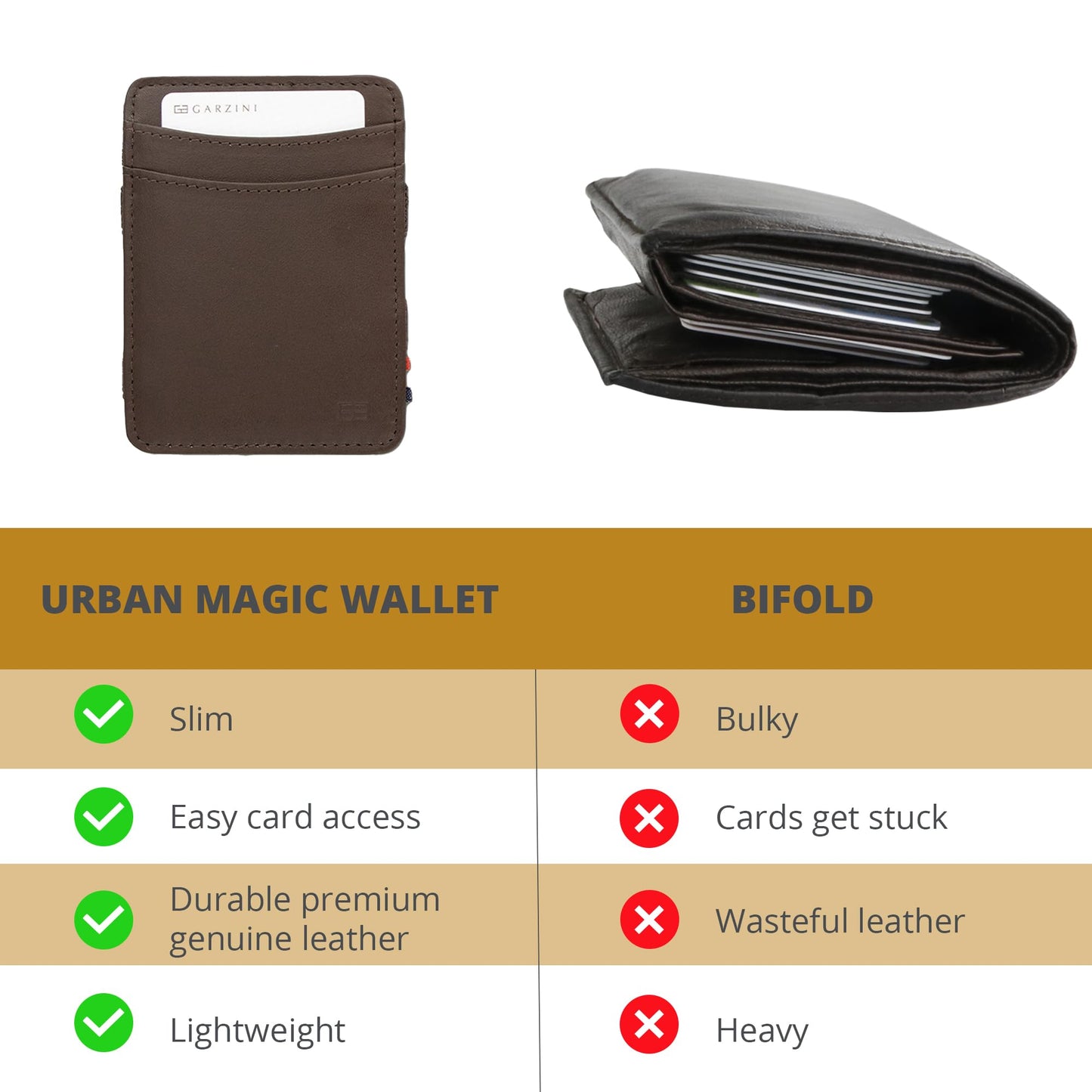Hunterson Magic Wallet, Minimalist Wallet for Men with RFID card holder, Leather Wallet for 8 cards, Brown