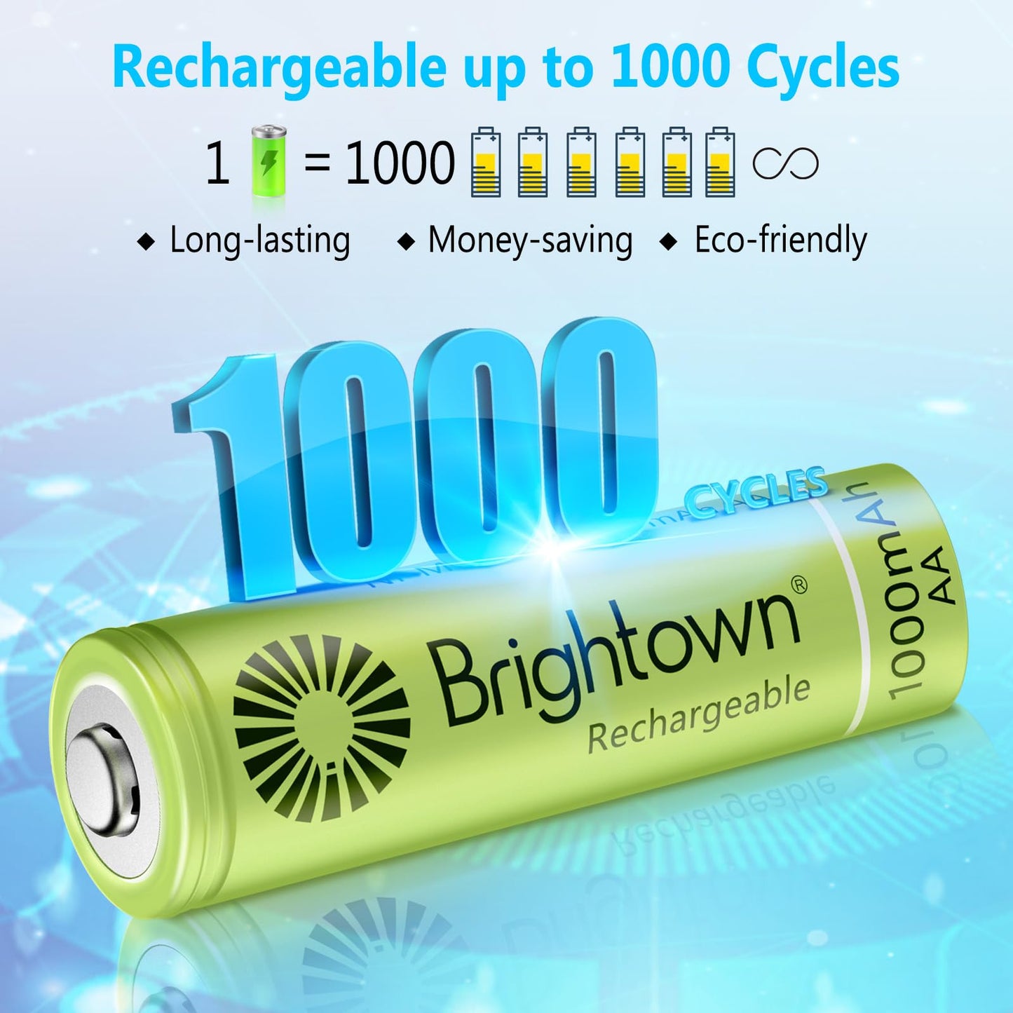 Brightown 12-Pack Rechargeable AA Batteries - 1000mAh 1.2V NiMH High Capacity Batteries - Ideal for Solar Lights & Home Devices, Recharge up to 1000x Times, Pre-Charged