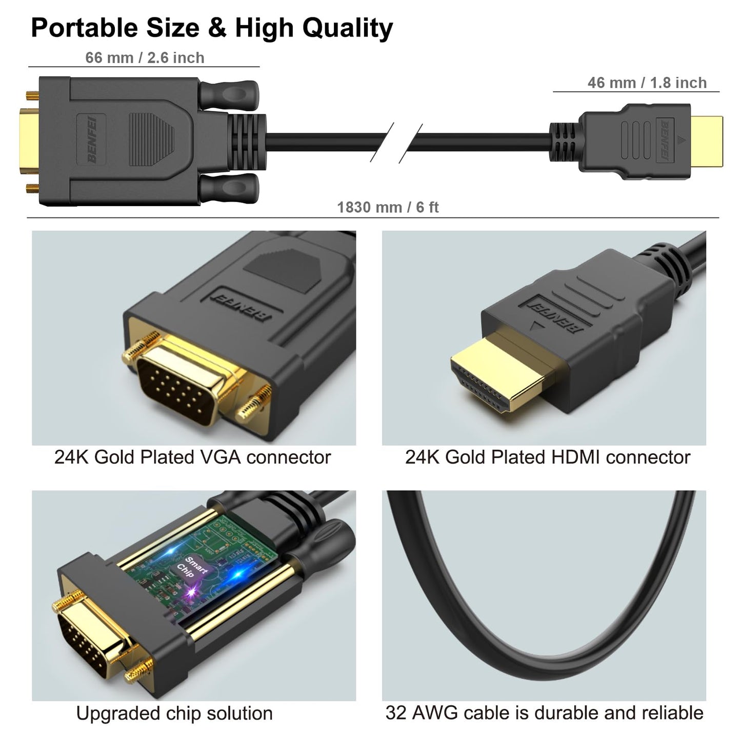 BENFEI HDMI to VGA 6 Feet Cable, Uni-Directional HDMI Computer to VGA Monitor Cable (Male to Male) Compatible for Computer, Desktop, Laptop, PC, Monitor, Projector, HDTV, Roku, Xbox