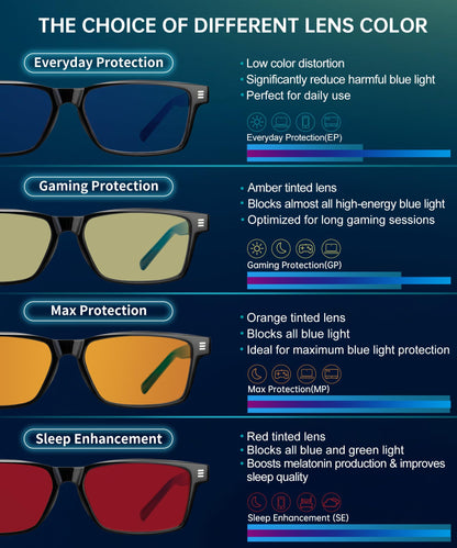 ANYLUV Blue Light Glasses for Men & Women, Lightweight Stylish Blue Light Blocking Glasses, Eye Strain Relief Eye Protection