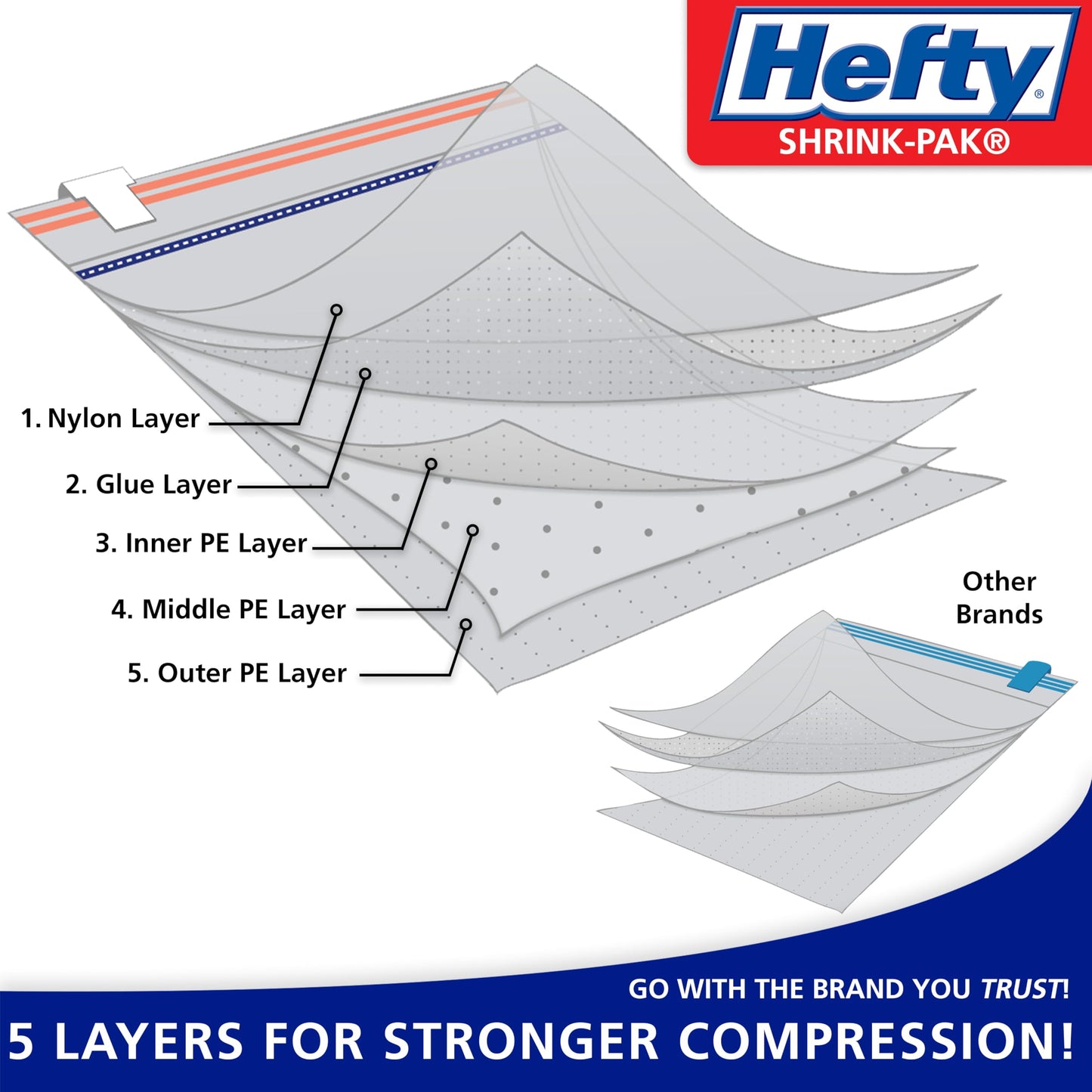 Hefty Shrink-Pak Heavy Duty Vacuum Storage Bags – For Clothes, Pillows, Towels, Blankets & More – Space Saver Vacuum Suction Seal for Home or Travel – 4 Large Bags, 34 x 22 Inches