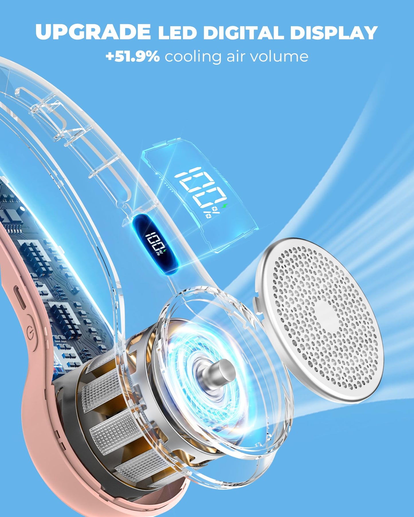 Hssio Portable Neck Fan with 4000mAh Rechargeable Battery & LED Display, Personal Cooler for Women/Men, 3-Speed Bladeless 360° Cooling Fans, Stylish Gift for Gym/Travel/Office, Pink