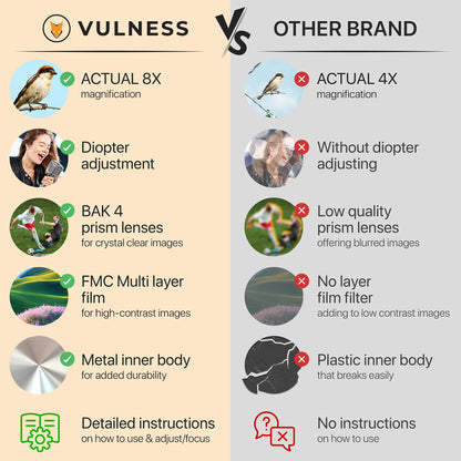 Binoculars for Adults | Compact Small Mini Travel Binocular for Bird Watching High Powered Electronics Cruise Ship Essentials Norwegian Alaska Must Haves Hiking Camping Gear a by VULNESS (Black, 8X21)