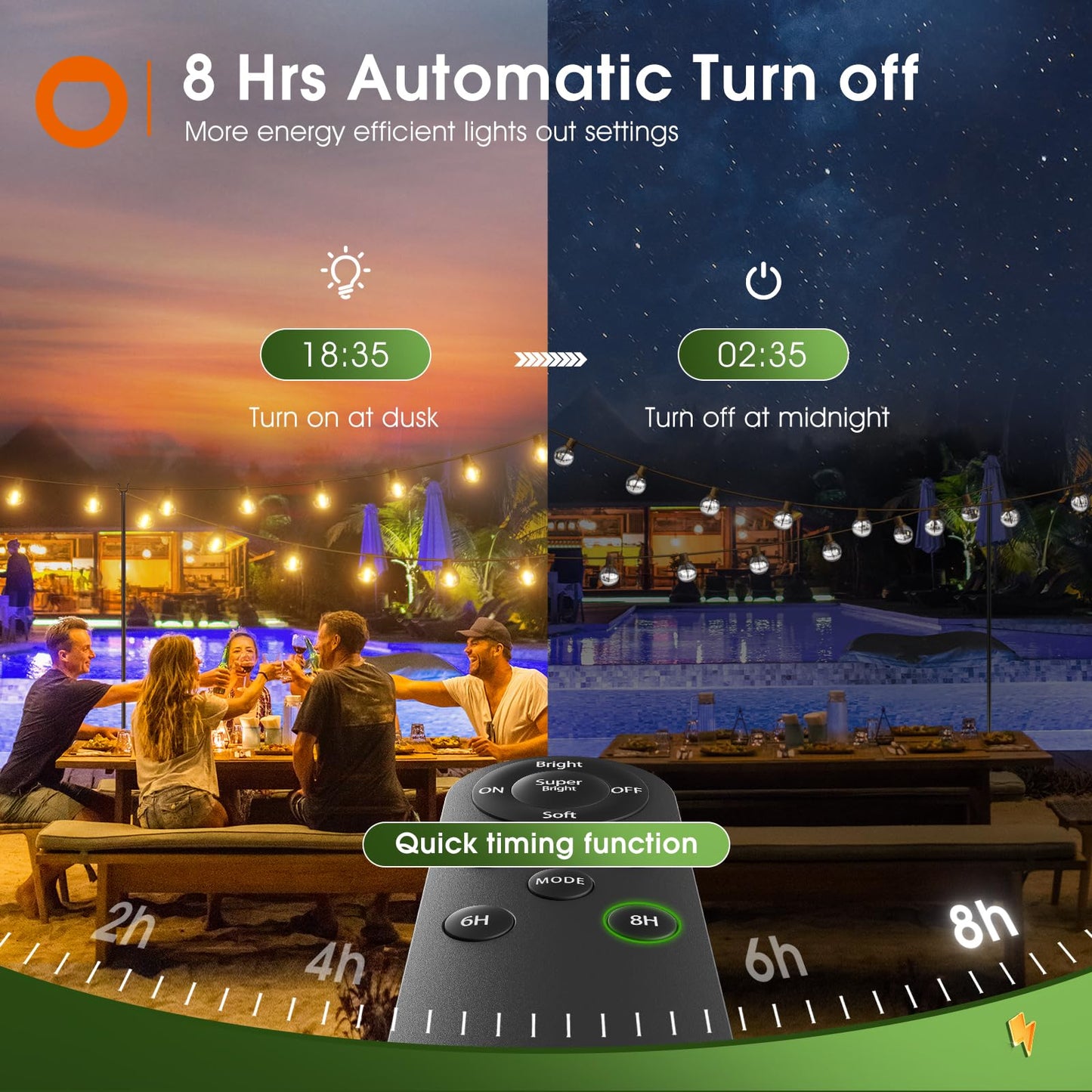 addlon 100FT Solar String Lights Outdoor with Remote, 54 LED Shatterproof Bulbs, Dimmable & Timable, 3 Light Modes, G40 Waterproof Solar String Lights for Outside Backyard Party Decor