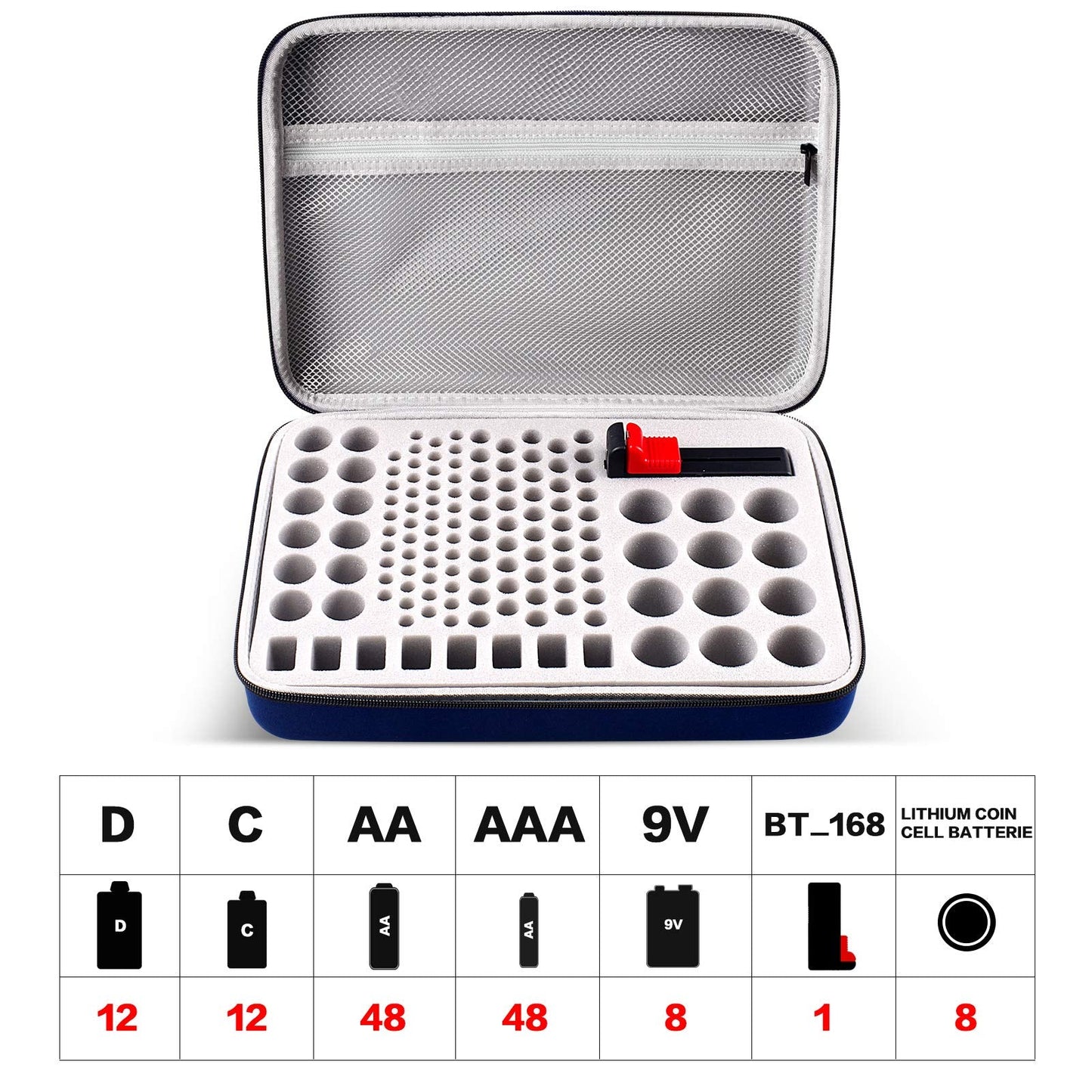 Battery Organizer Storage Holder, Batteries Storage Containers Box with Battery Tester Checker. Holds 150+ Batteries AA AAA 9V C D Lithium 3V LR44 CR2016 CR1632 CR2032 CR2025 (Not Includes Batteries）